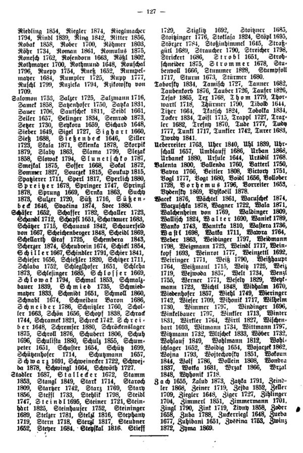 Familiennamen aus der Pfarrsprengel Neustift im Gerichtsbezirke Zlabings von 1580 bis 1880 - 5