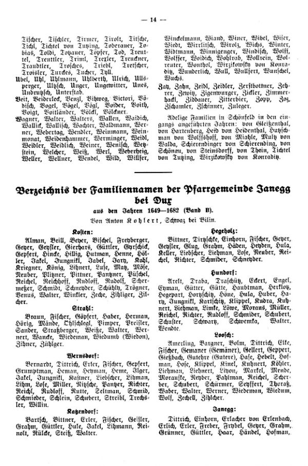 Verzeichnis der Familiennamen der Pfarrgemeinde Janegg bei Dux (1649-1682)